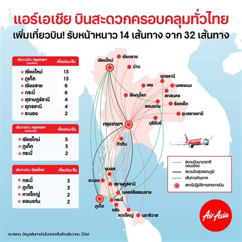 air asia thailand|AirAsia Thailand Returning with 11 Domestic Routes from this 3 .